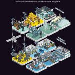BUku infografik