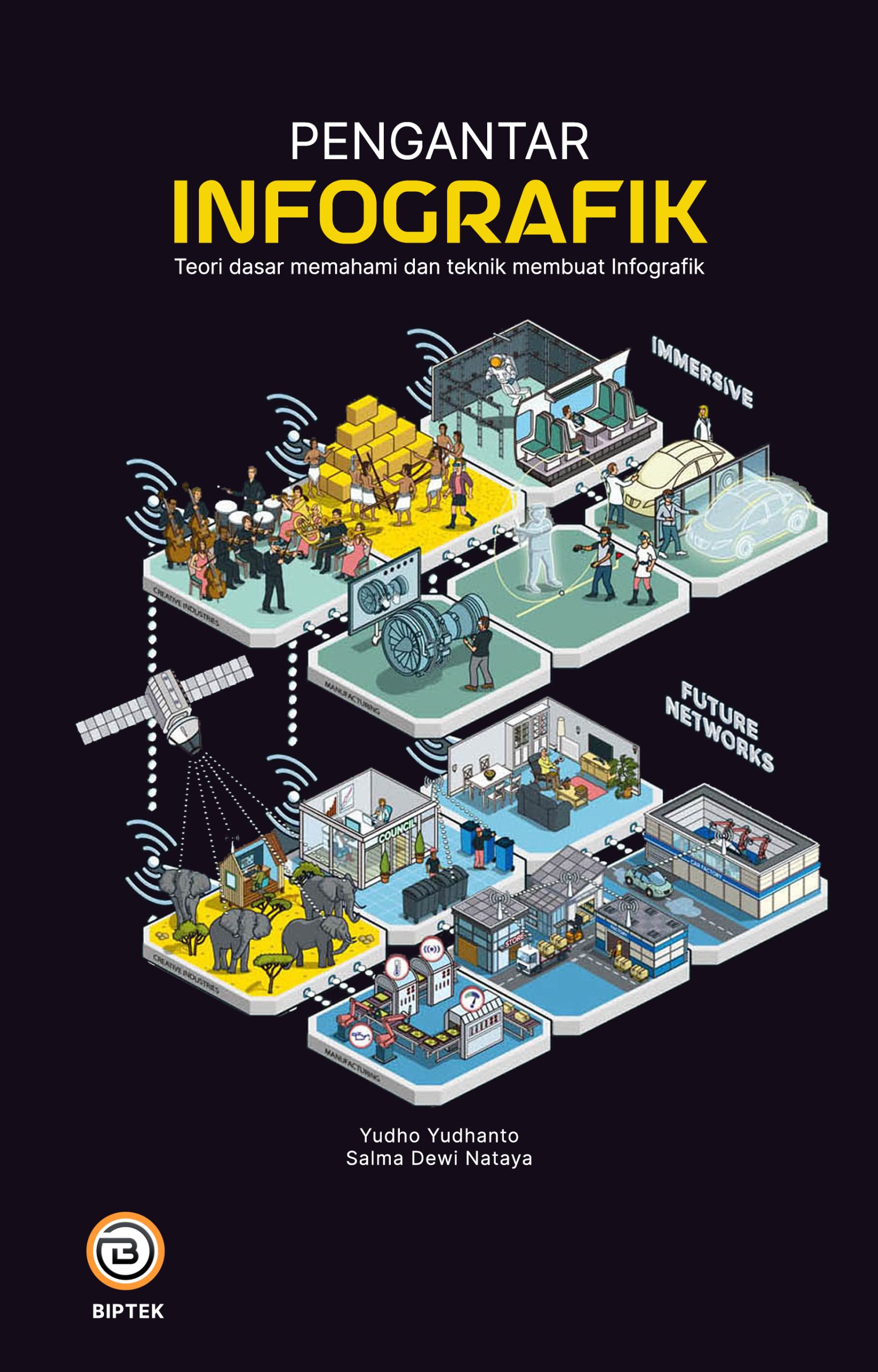 BUku infografik